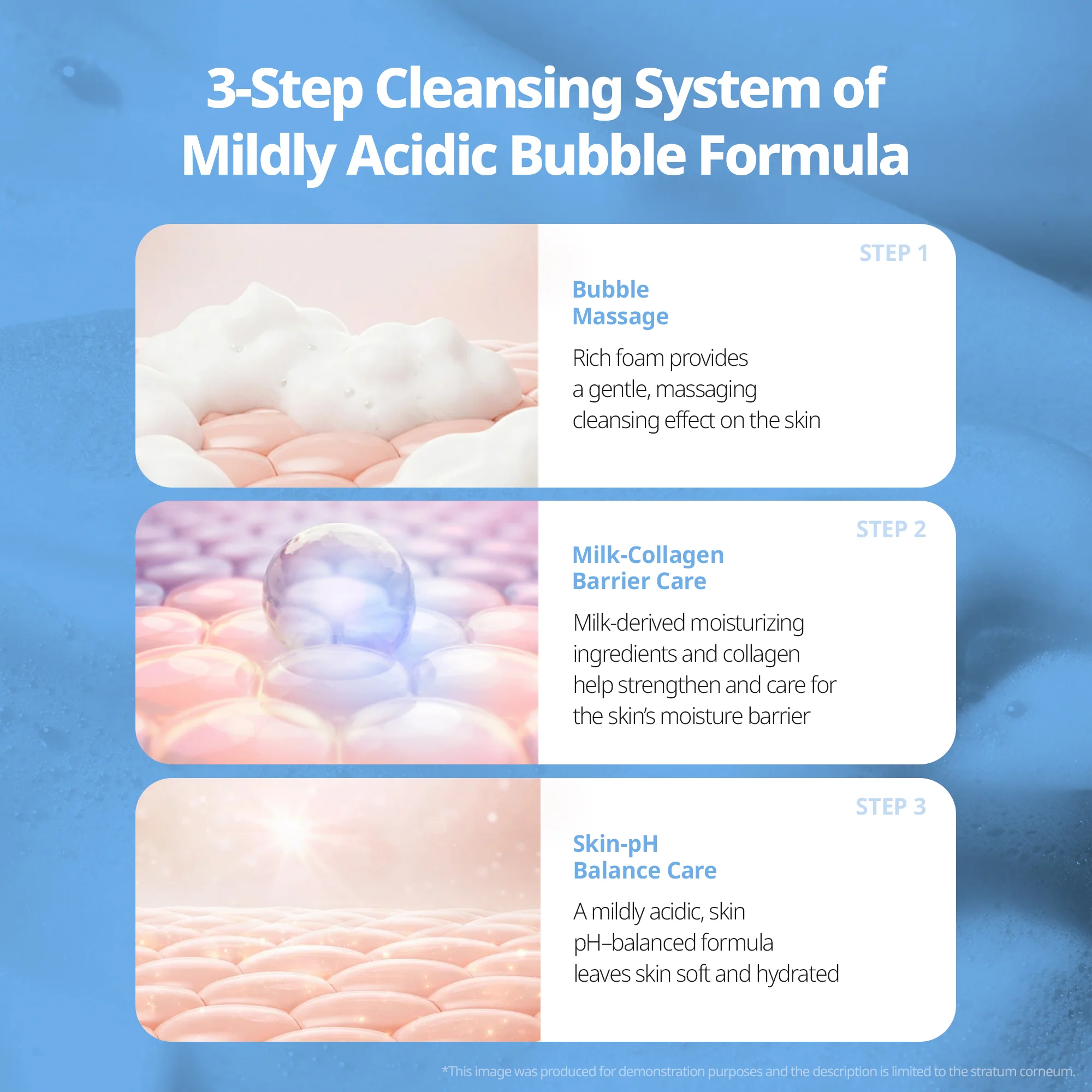Кислородная пенка для умывания с молочными протеинами VT Cosmetics Barrier Cream Bubble Cleanser 140 ml — изображение 3
