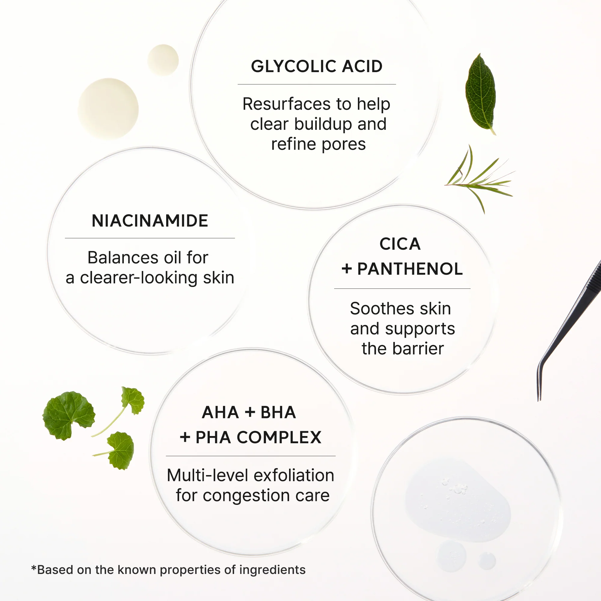 Сыворотка-бустер с гликолевой кислотой Arencia Eraser Shot Glycolic Acid Booster 30 ml — изображение 3