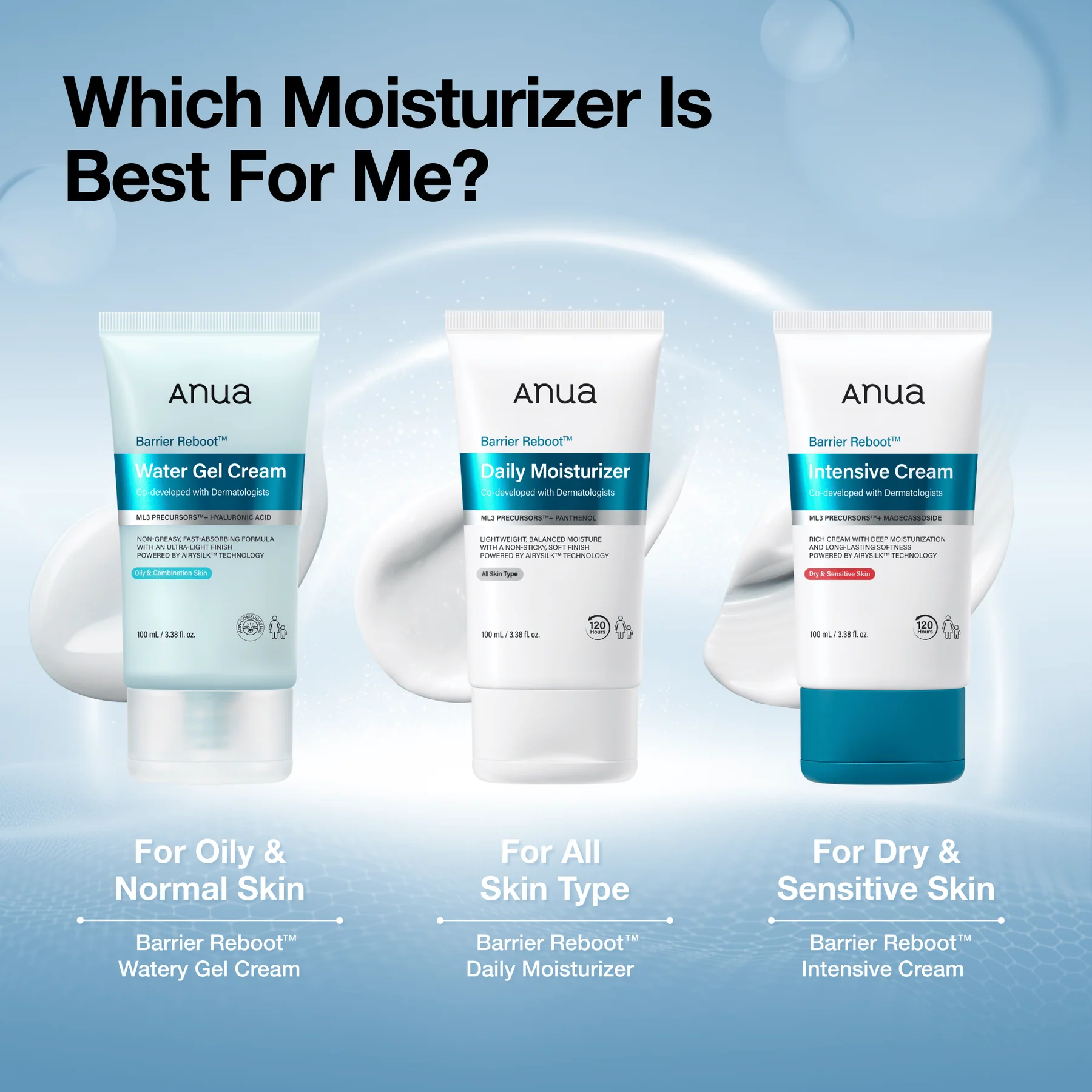 Интенсивный восстанавливающий крем Anua Barrier Reboot Intensive Cream 100 ml — изображение 4