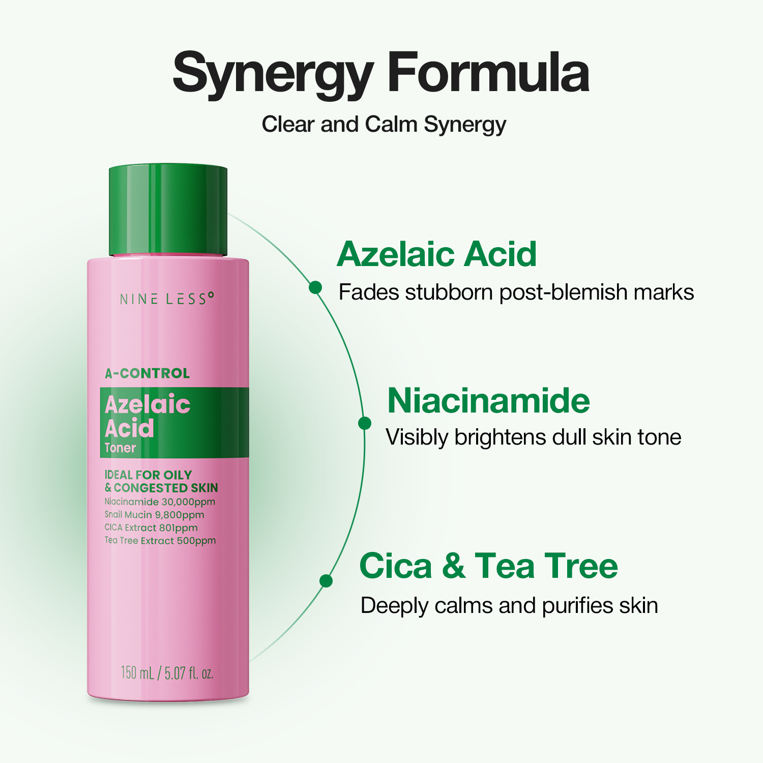 Тонер с азелаиновой кислотой NINE LESS A-Control Azelaic Acid Toner 150 ml — изображение 3